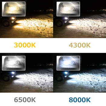 LEADTOPS 3000K-8000K H11 LED Auto Svetlomety H1 H3 H4 H7 H8 H9 H13 9004 9005 9006 9007 9008 9012 LED Svetlometmi 6500K 60W 12V BC