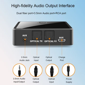 Bluetooth 5.0 Aptx LL Nízke Latencie, 3.5 mm AUX RCA SPDIF Optický Audio Vysielač, Prijímač, Adaptér Bezdrôtovej siete Pre TV, PC a Auto Reproduktorov