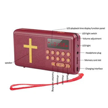 MP3 audio Biblie hráč reproduktor, podpora TF/SD karty, USB flash disk, audio vstup slúchadlá výstup a FM rádio