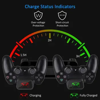 PS4/PS4 Slim/PS4 PRO Zvislý Stojan S Chladiaci Ventilátor Chladiča Dual Radič Nabíjačku Nabíjacej Stanice Pre SONY Playstation 4