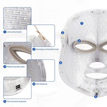 7 farieb LED Pleťová Maska na Tvár Masku Stroj Fotón Terapia Svetlom Omladenie Pokožky Tváre PDT Akné Proti Vráskam pre Starostlivosť o Pleť Maska