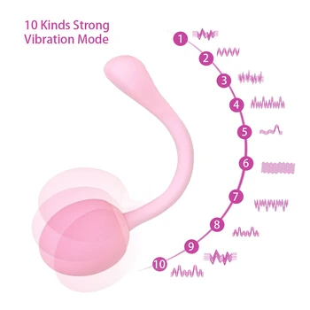 IKOKY G-spot Masér Sexuálne Hračky pre Ženy, Ženské Masturbator Dildo Vibrátor Ohýbanie Vajcia Klitorisu Pošvy Stimulátor 10 Rýchlosť