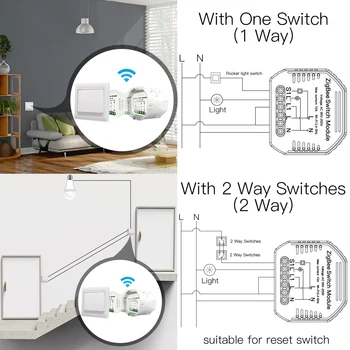 Tuya ZigBee 3.0 Smart Light Switch Modul Smart Života/Tuya Bezdrôtové Diaľkové Ovládanie, Práca s Alexa Domovská stránka Google Hlasové Ovládanie