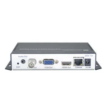 Video Dekodér H. 264 / H265 4K HDMI, VGA, AV RCA Video Streaming Dekodér Podpora Http rtmp rtsp protokol udp hls