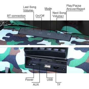 Vysoký Výkon 40W Bluetooth Reproduktorov Bass Prenosné Stĺpec Bezdrôtové 3D Stereo Subwoofer Hudobné Centrum S 3600mAh Batérie Soundbox