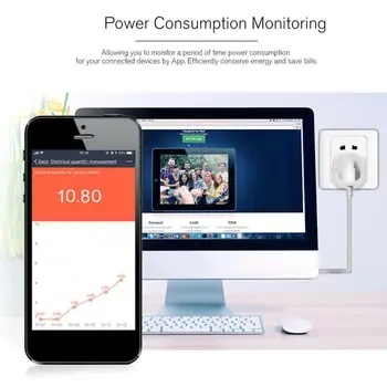 EÚ Plug WIFI Bezdrôtové Diaľkové Zásuvky Inteligentný Časovač Plug Ovládanie Hlasom Domov ohňovzdorná PC Smart Power Socket Pre iPhone Xiao