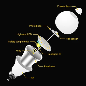 PIR Snímač Svetla, Blub, Nočné Svetlo E27 LED svetlo s Pohybovým Senzorom 85-265V 12W 18W Auto ON OFF Citlivý Detektor Bombillas