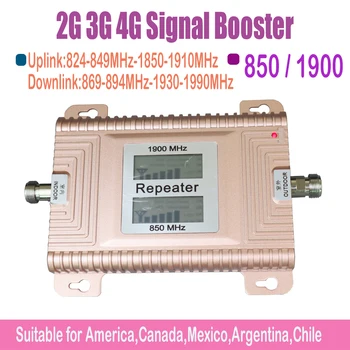 ZQTMAX 850 1900 mobilný telefón signál booster 850Mhz 1900Mhz GSM repeater 2G, 3G, 4G repetidor de sinal mobilné pre smart home nastaviť