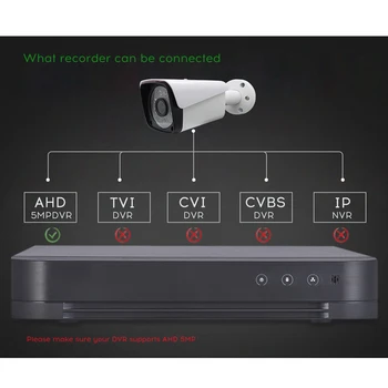 Lwmltc AHD 1080p 2mp Analógový Vysokým Rozlíšením Surveillance Camera Všetky kovové AHDM 720P AHD CCTV Kamera Security Indoor/Vonkajšie