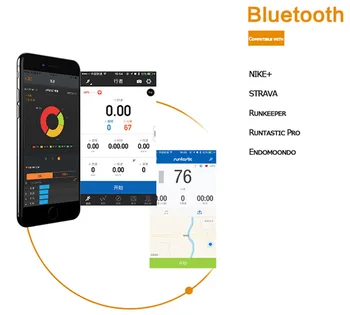 Bluetooth 4.0 Wireless Šport Srdcového Tepu Pulse Meter Senzor Hrudníka Popruh Polárne Pásmo Pásu Tepovej Frekvencie Bluetooth Ant+
