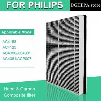 Náhradné AC4158 AC4125 Kompozitných Uhlíkových filtrov Pre Philips AC4080 AC4001 AC4081 ACP007 Čistička Vzduchu Príslušenstvo