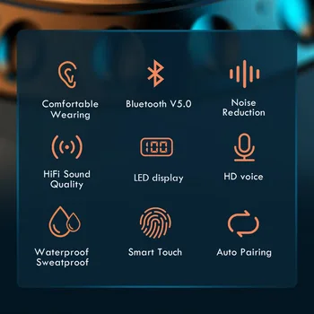 FDGAO Bluetooth 5.0 Slúchadlá Bezdrôtové Slúchadlá S Mikrofónom Športové Vodotesné Slúchadlá, 2000mAh Plnenie Box Pre iOS a Android