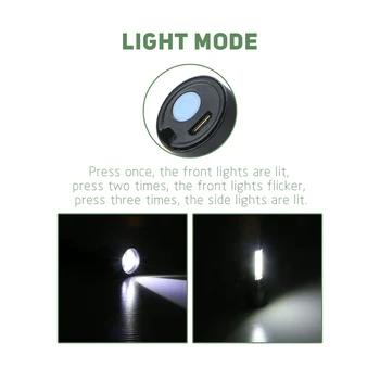 LED Baterka USB 2000L XPE KLASU Baterky Lampy Zoomovateľnom Klasu Pracovné Svetlo Penlight Lanterna Nabíjateľná