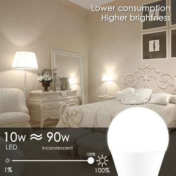 E27 RGB WIFI LED Žiarovka AC85-265V Osvetlenie 15W RGB Lampada Vymeniteľné Farebné RGBWW LED Žiarovka s Diaľkovým+Pamäť Režim pre Domáce Svetlo