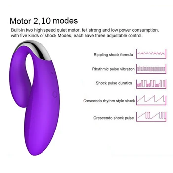 Bezdrôtové Diaľkové Vibrátor U Typu G Mieste Klitorisu Pošvy Stimulovať Masér Vibrátory Ženské Páry Masturbator Dospelých Sex Produkt