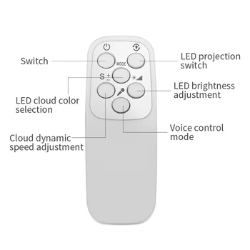 USB Hviezdne Nebo Projekčnej Lampy Hlasové Ovládanie Vody Zrna LED Laser Mini Víla Nočné Svetlo Dekoračné Lampy Fáze Bar Domácej Strane