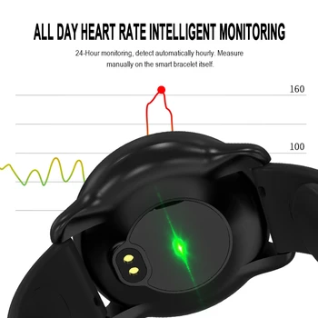 696 K9-WF plne Dotykový Krokomer Smart Hodinky Fitness Sledovanie Tepovej frekvencie, Krvného Tlaku Smartwatch Monitor Smart Náramok
