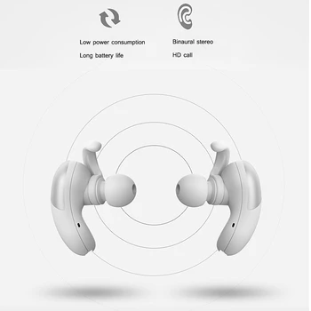 Horúce WF-SP700N Bluetooth Headset Bluetooth 5.0 Bezdrôtové Slúchadlá Stereo In-Ear Kontakt Headset,s Úložný Vak(Biela)