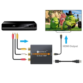 ESYNiC CVBS HDMI Prevodník 720p 1080P 3RCA AV CVBS Kompozitné HDMI Konvertor Pre TV, PC, PS3, Xbox AV HDMI Adaptér