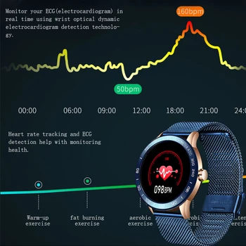 LIGE Fitness Smart Hodinky Beh Mužov Reloj Srdcovej frekvencie, krvného tlaku Monitor Bluetooth Krokomer Dotykom Inteligentných Športové Hodinky