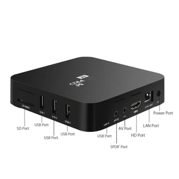 V88 5G Dual Band WiFi 4K Vysokým Rozlíšením Prehrávač TV Set-Top Box EU/UK/US Konektor