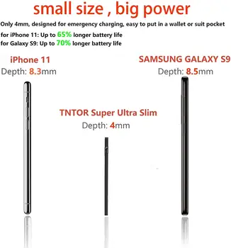 TNTOR Nové 2500mAh Ultra Slim Power Bank Iba 4 mm Vstavaný Kábel Prenosný Mini power bank powerbank poplatok za iPhone X ,11 ,12