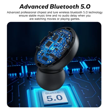 Bluetooth V5.0 basy slúchadlá 10 hodín headset na zníženie hluku, ovládanie Hlasitosti Bezdrôtová Bluetooth Slúchadlá s Mikrofónom, športové