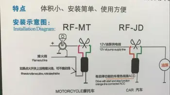 RFID Immobilizer Anti-Theft Prepínač blokovania káble pre 12V Auto vykurovací výkon čerpadla okruhu