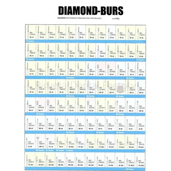40BOX/ 200PCS Zubné Diamond Burs Stredné FG 1,6 MM apered Plochý Koniec Zmiešané Typy Bur Fit, Vetracie Turbíny Vysokej Rýchlosti Handpiece