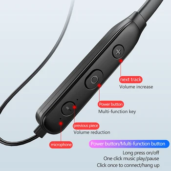 H3000 Bluetooth 5.0 Krku Visí Športové Redukcia Šumu Slúchadlá In-ear HiFi Stereo Anti-stratil A Jeseň-off Ucho-hák Headphon