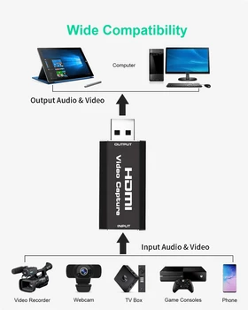 2020 digitalizačné Karty, USB 2.0, HDMI, Video Grabber, Záznam, Pole fr PS4 Hry DVD Videokamera HD Kamery Nahrávanie Live Streaming