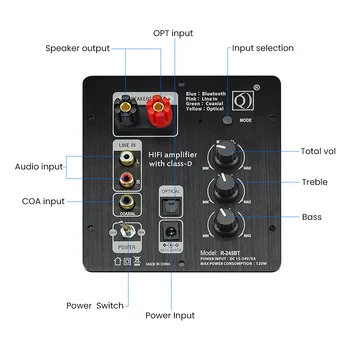AIYIMA Bluetooth Zosilňovač Rada 2.0 Stereo Zosilňovač TPA3116 Digitálny Zvukový Zosilňovač Optického Vlákna Koaxiálny Vstup Bluetooth