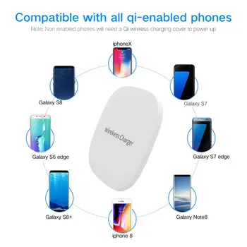 SHIQIMA Bezdrôtovú nabíjačku QI 10W rýchlo nabíjačka pre xiao MIX2S xiaomi9 Samsung iPhone 11 X XS ploche podložky s indikátor nabíjania