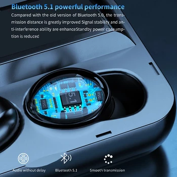 Bezdrôtové Slúchadlá Bluetooth V5.1 TWS HD Stereo Slúchadlá Bluetooth pre Slúchadlá, LED Displej 2000mAh Plnenie Box S Mikrofónom