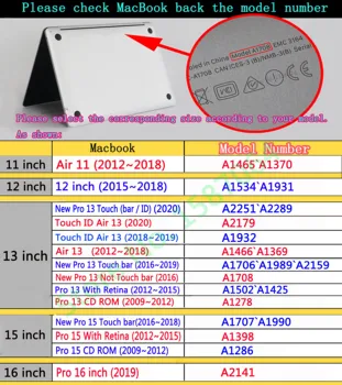 Notebook Prípad Pre MacBook 2020 Vzduchu 13 Pro Retina 11.6 12 13.3 15.4 16 palcov, Pro 13 15 palcový Dotykový Panel A2179 A2289 A2251 A1932 A1706