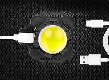 Super Jasné USB Nabíjanie LED Reflektor KLASU Svetlomet Vedúci Svetlo Nepremokavé čelová Lampa s vstavanú Batériu, Biele, Červené Osvetlenie