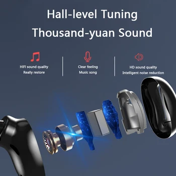 3500mAh LED Bluetooth Bezdrôtové Slúchadlá Slúchadlá Slúchadlá TWS Touch Ovládania Športové Headset Hluku Zrušiť Slúchadlá Slúchadlá S11
