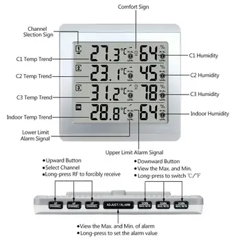 3ks C/F Max Budík Teplota meradla, Meteo Stanica Tester Bezdrôtový LCD Digitálny Teplomer Vlhkomer pre Vonkajšie Vnútorné