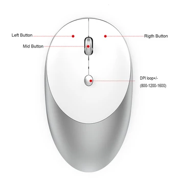 SeenDa Bluetooth 5.0/3.0 Wireless Mouse Tri Režime Bluetooth USB Bezdrôtová Myš Tichý Myši na Notebook Mac Dobíjacia Myš