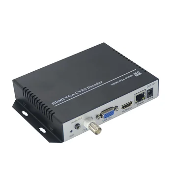 Video Dekodér H. 264 / H265 4K HDMI, VGA, AV RCA Video Streaming Dekodér Podpora Http rtmp rtsp protokol udp hls