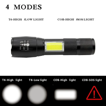 Super Jasné Mini COB LED Baterka T6 Led Baterkou KLASU Baterky 4 Režimy Prenosné Svetlá pre Kempovanie