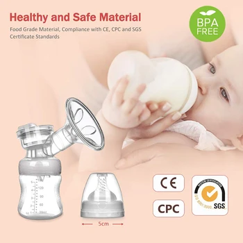 Elektrické Prsia Čerpadla Upgrade Verzia Elektrické Dual Sacie Nabíjateľná Dojčenie Čerpadla Detské Príslušenstvo pre potravinársky BPA Free