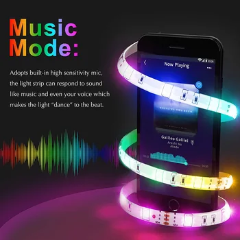 Revolvingový Rainbow RGBIC Adresný Dreamcolor Naháňa Účinok 5050 LED Pás Svetla, Wifi, Bluetooth, RÁDIOFREKVENČNÉ Diaľkové Magic Fantasy Farba