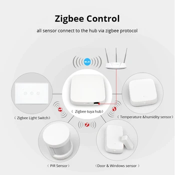 Tuya ZigBee Smart Bránou Hub Smart Home Most Inteligentný Život APP Alexa Domovská stránka Google Zapnúť pomocou Zigbee 3.0 Bezpečnostný Snímač Prepínač