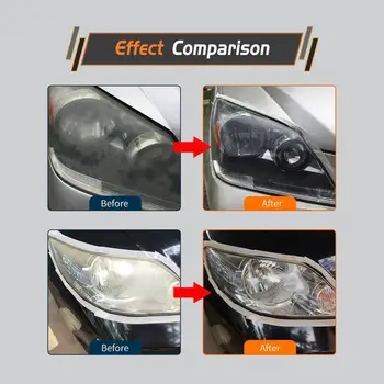 Vysoko Odporúčam 10 ML Auto Objektív Obnova Držiak Svetlometu Leštenie Svetlometov Obnova Kit auto Veľkoobchod Rýchle dodanie CSV