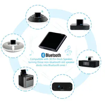 30 Pin Bluetooth Hudobný Prijímač Bezdrôtový Stereo Audio Adaptér pre Beats Dr. Dre Beatbox Altec Koreňové IM600 iM7 Reproduktor