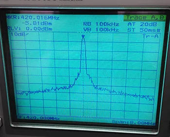 Pre AD9910 1G vzoriek DDS 420Mz generátora signálu amplitúda, fáza programovateľné ultra vysoká rovinnosti