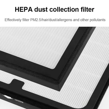 Vlastný filter Vzduchu, čistička Náhradný filter HEPA filter+aktívne uhlie filter+Uhlíkovej tkaniny filter nastavený