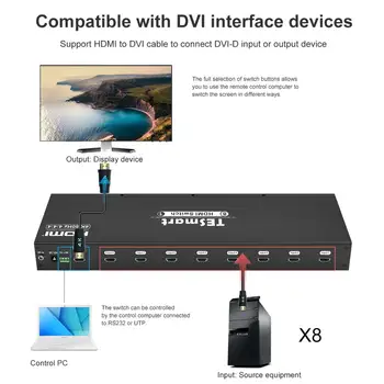 HDMI Switch Prepínač Podpora 8 vstup 1 výstup 4K@60Hz HDCP2.2 Automatické tour scan Automatická funkcia detekcie RS232, protokol TCP/IP