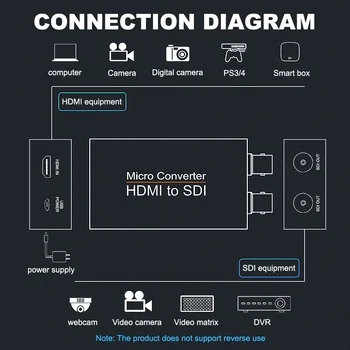Mini HD 3G SDI na HDMI Prevodník, HDMI na SDI*2 Adaptér 3G Displeja 1080p s usb power HDMI Prepínač na SDI pre PS3/4 Smart box